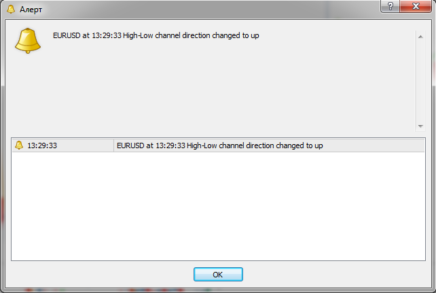 Трендовый форекс индикатор Hilow channel 2 jurik double smooth mtf nmc