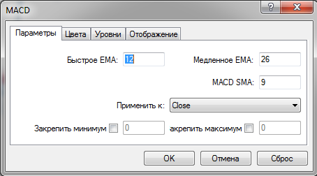 Рис. 2. Окно настроек индикатора MACD