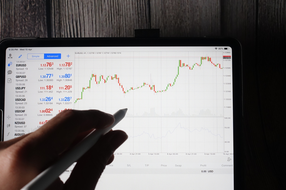 metatrader 4