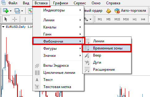 Рис. 1. Временные зоны Фибоначчи в MetaTrader 4.