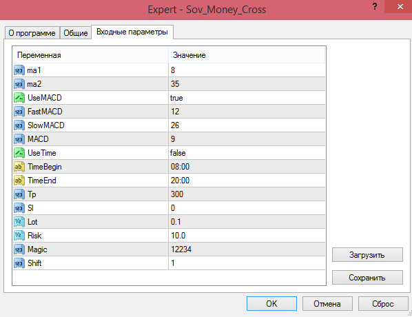 Параметры настройки советника Money Cross
