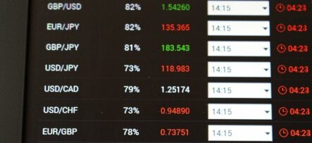 Форекс на выходных. Где посмотреть котировки выходного дня?