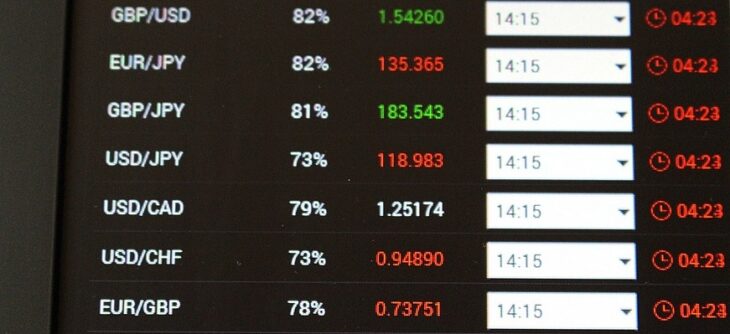 Illustration: Forex am Wochenende: Wo finde ich Wochenendkurse?