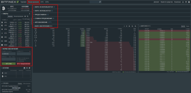 Стать инвестором на Bitfinex
