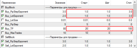 Советник Vili – «Грааль» для любителей острых ощущений