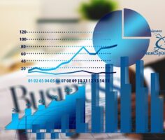 Финансовые новости