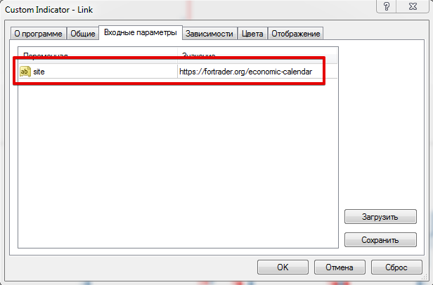 Информационный форекс индикатор Link