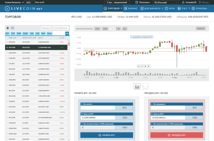Livecoin - главная страница криптобиржи