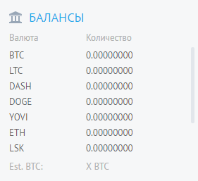 Баланс ваших средств
