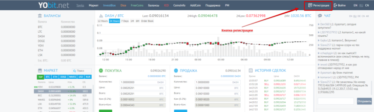 Регистрация на бирже YObit