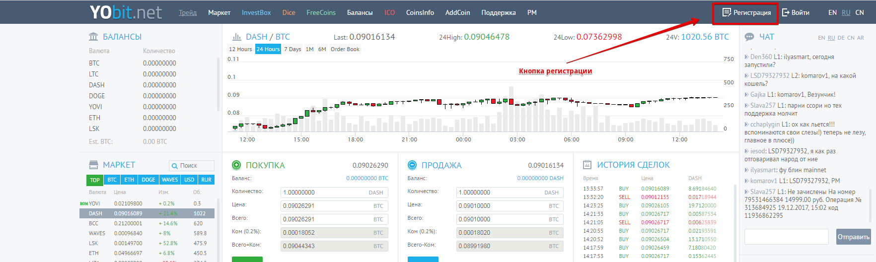 YObit — анонимная биржа криптовалют — Финансовый журнал ForTrader.org