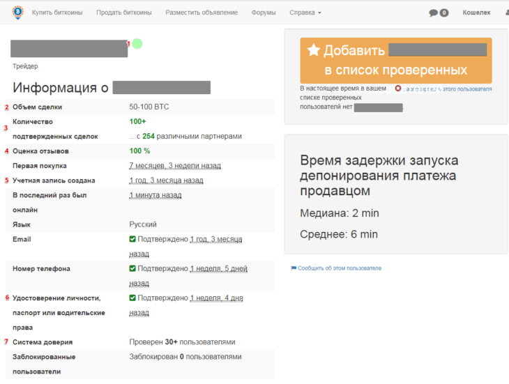 Система безопасности на LocalBitcoins