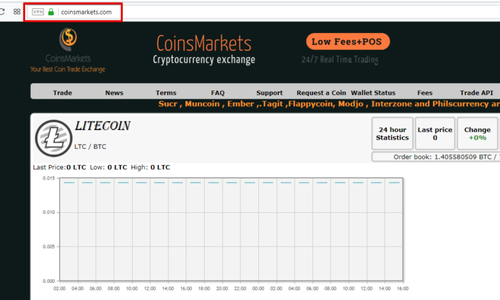 Поддельный сайт обменника CoinsMarkets