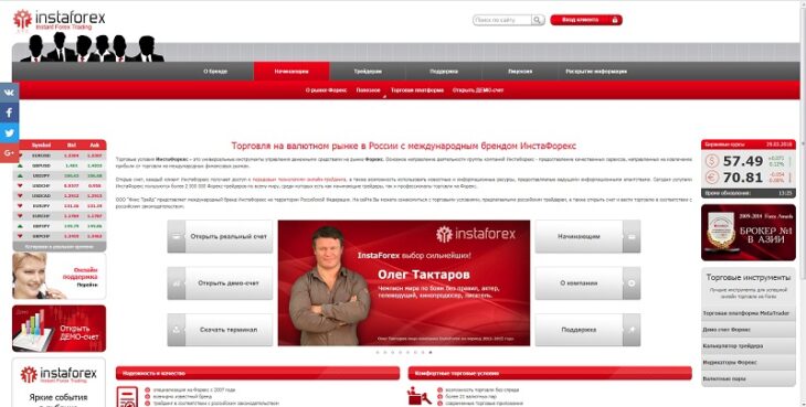 Форекс в России