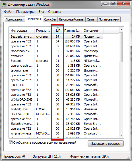 Как выглядит программа вирус для скрытого майнинга в диспетчере задач Windows