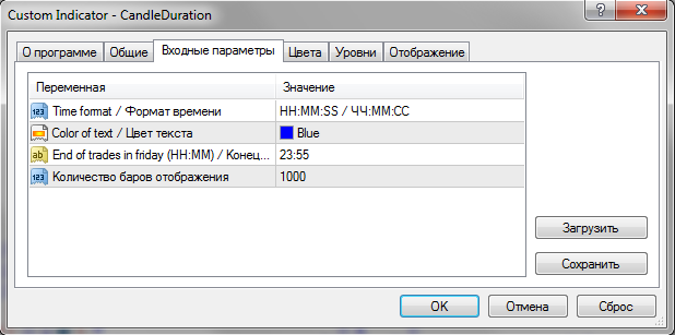 Информационный индикатор CandleDuration для графика Ренко