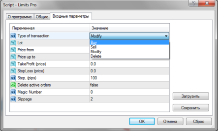 Торговый скрипт Limit orders Pro для отложенных ордеров