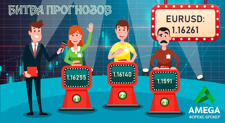 Конкурс трейдеров «Битва прогнозов»