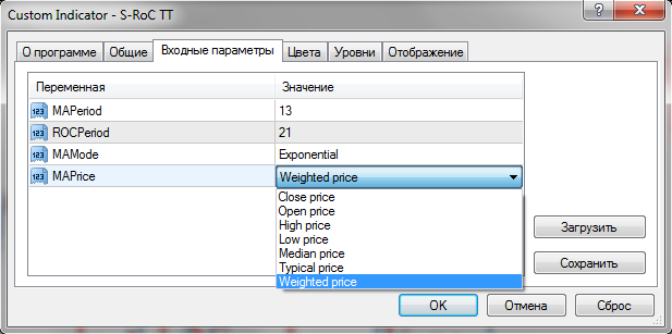 Торговый индикатор S-RoC TT