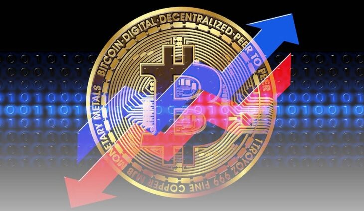 Биржевой стакан криптовалюта