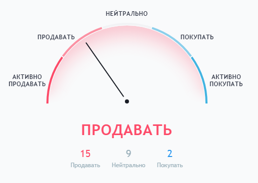 Пример виджета