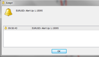 Сигнальный торговый индикатор CMA 2 CJCF NoRedraw2