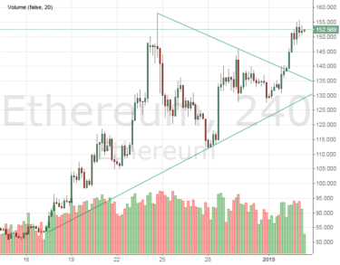 Курс Ethereum уже 150 долларов и не собирается останавливаться