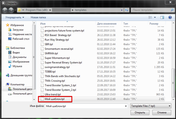 Устанавливаем шаблон в MetaTrader4
