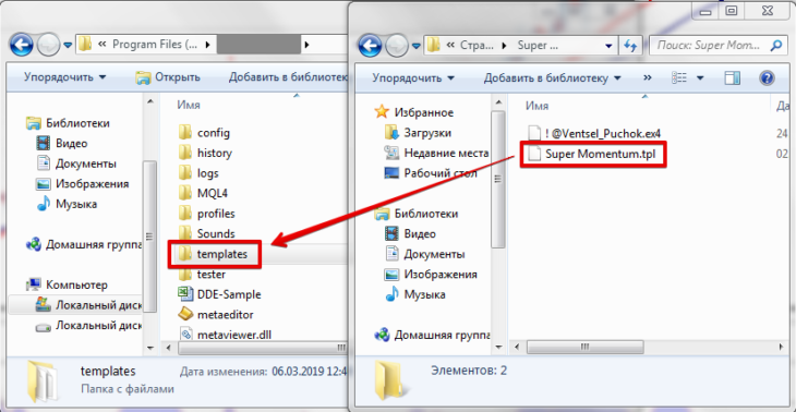 Загружаем сторонний шаблон MT4