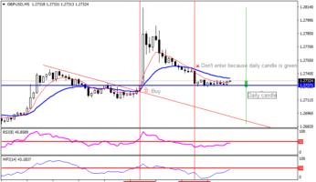 Buy example