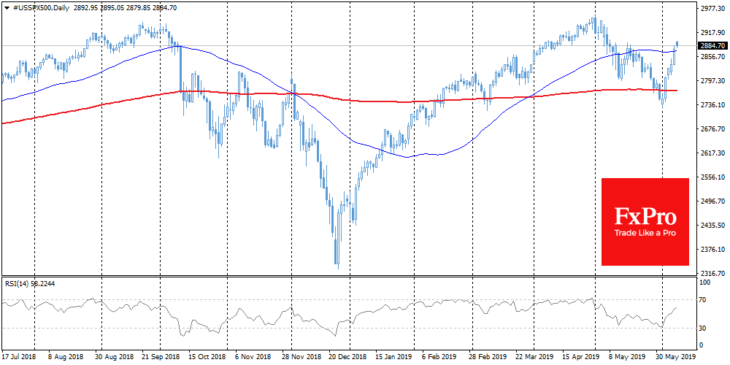 SPX500