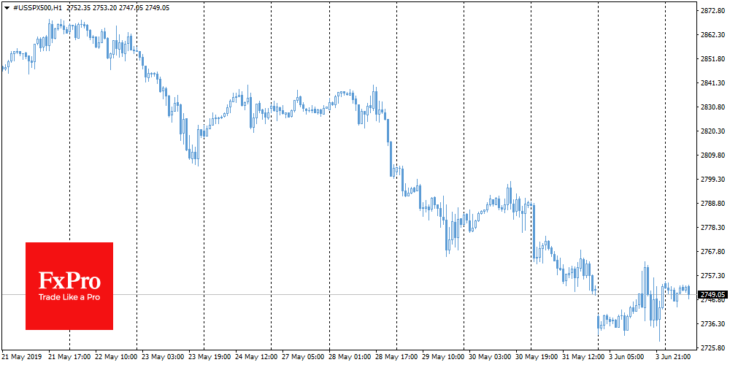 S&P500