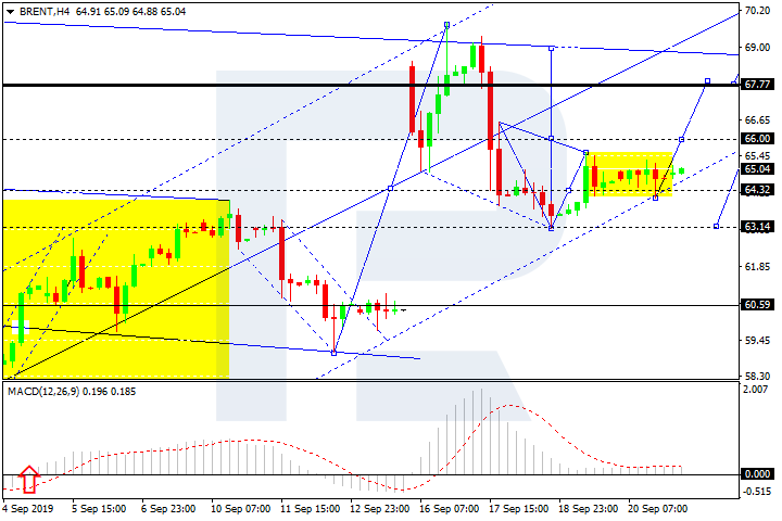 Brent, H4