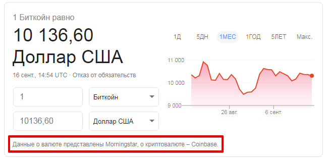 Цена на биткоин в Google