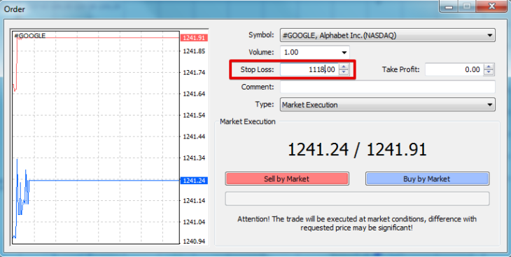 Stop Loss in MT4
