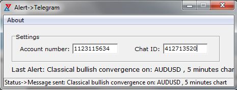 Утилита AlertToTelegram
