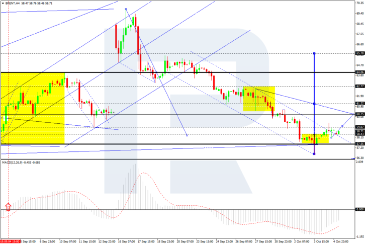 Brent, H4