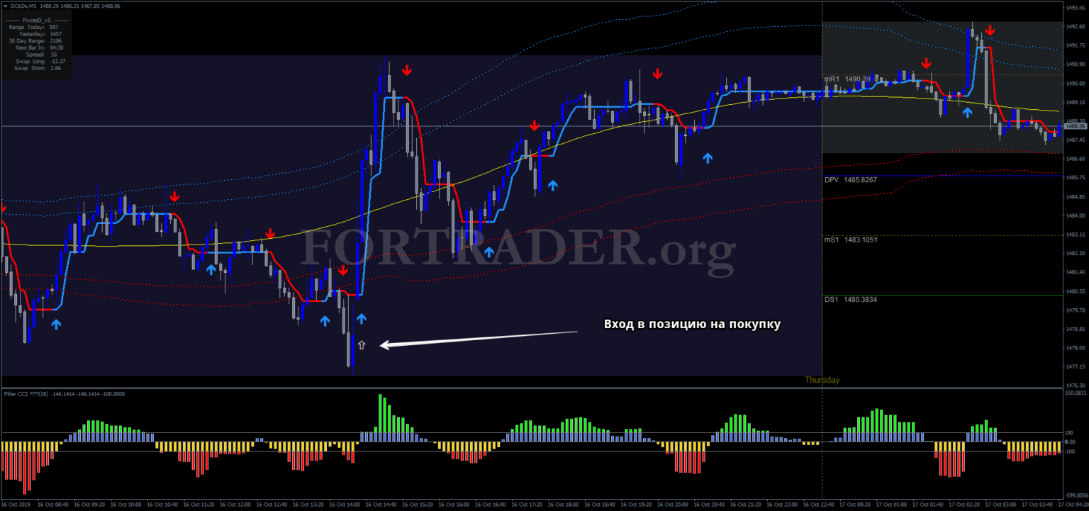 New trading system steam фото 66