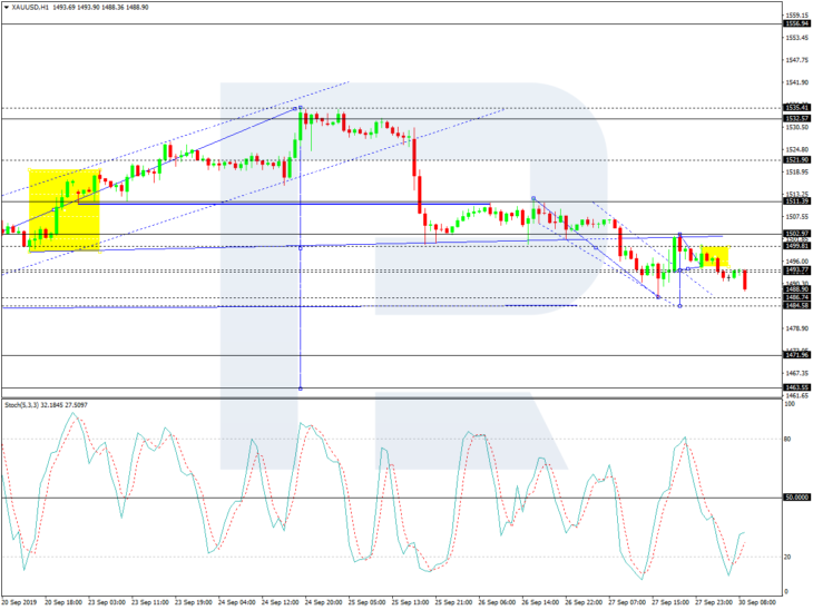 Gold, H1