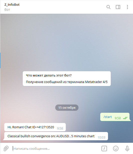 Утилита AlertToTelegram