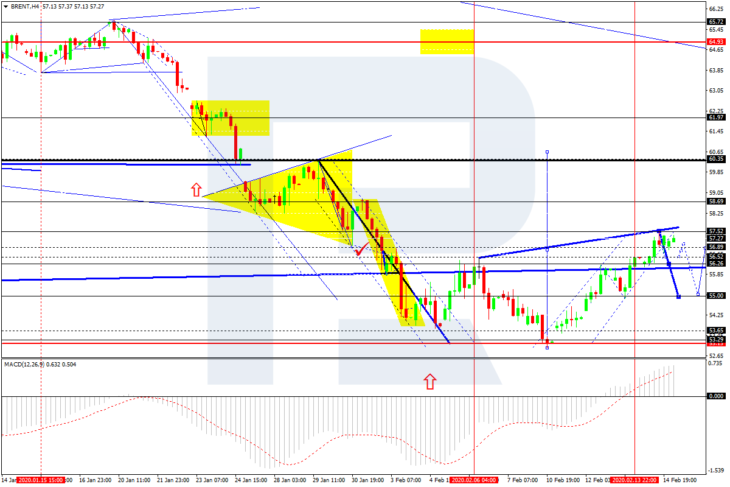 Brent, H4