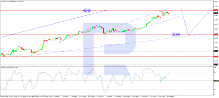 Нефтью управляет позитив