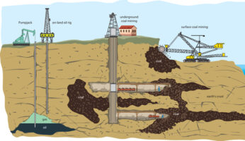 Что такое сланцевая нефть