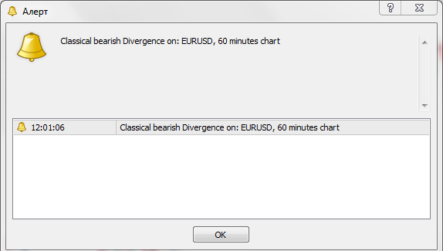 Торговый индикатор дивергенций MFI+RSI Divergence TT