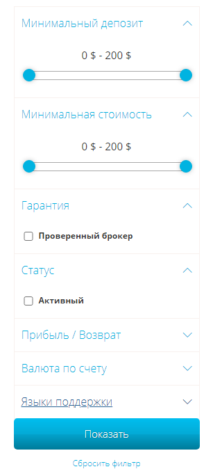 рейтинг брокеров бинарных опционов