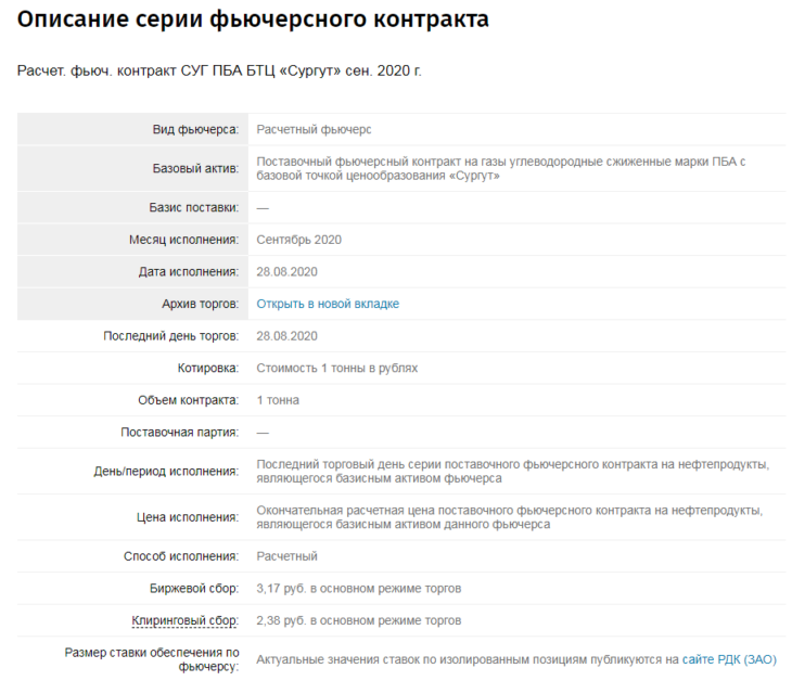 Сжиженный природный газ (СПГ)