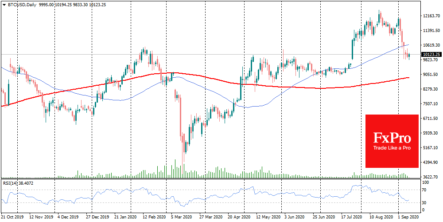 Снижение к $9000 за BTC не станет для биткоина катастрофой