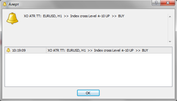 XO ATR AA7 MTF TT Arrow Trading Indicator
