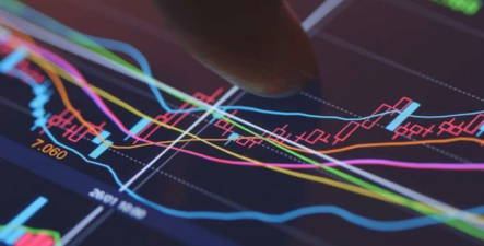 Moving Average (MA, скользящие средние)