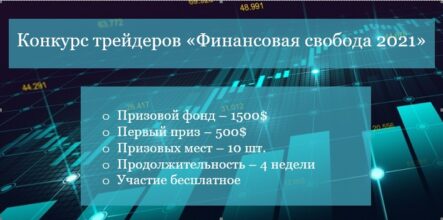 Конкурс трейдеров «Финансовая стабильность 2021» с призами